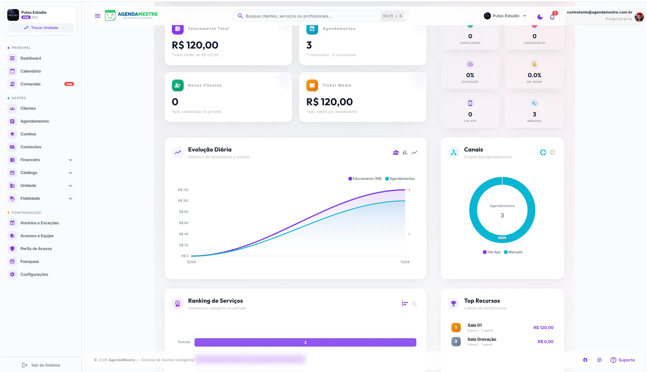 Tela de Dashboard do AgendaMestre